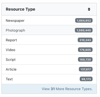 Screenshot of the resource type filter.